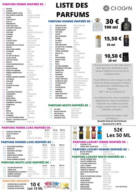 Liste des différents parfums Chogan .